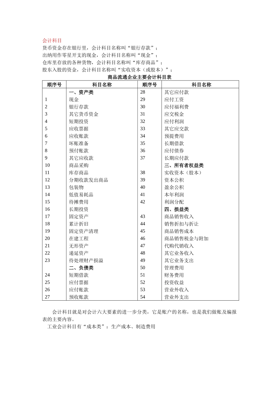 会计概要培训资料_第3页