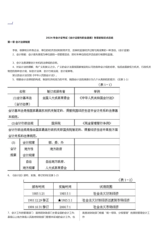 会计法规与职业道德各章知识点汇总