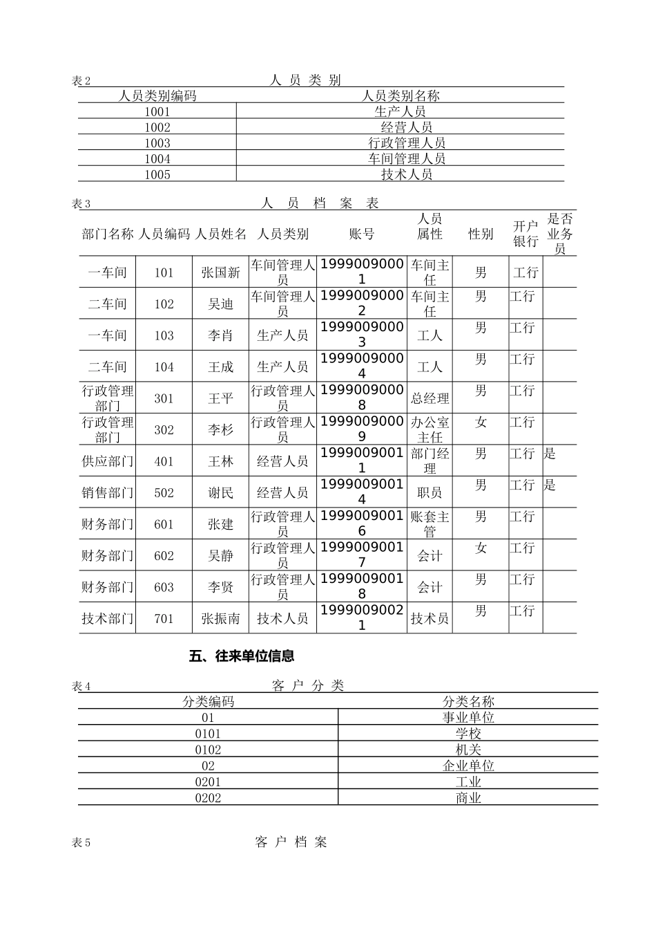 会计电算化实务操作练习_第2页