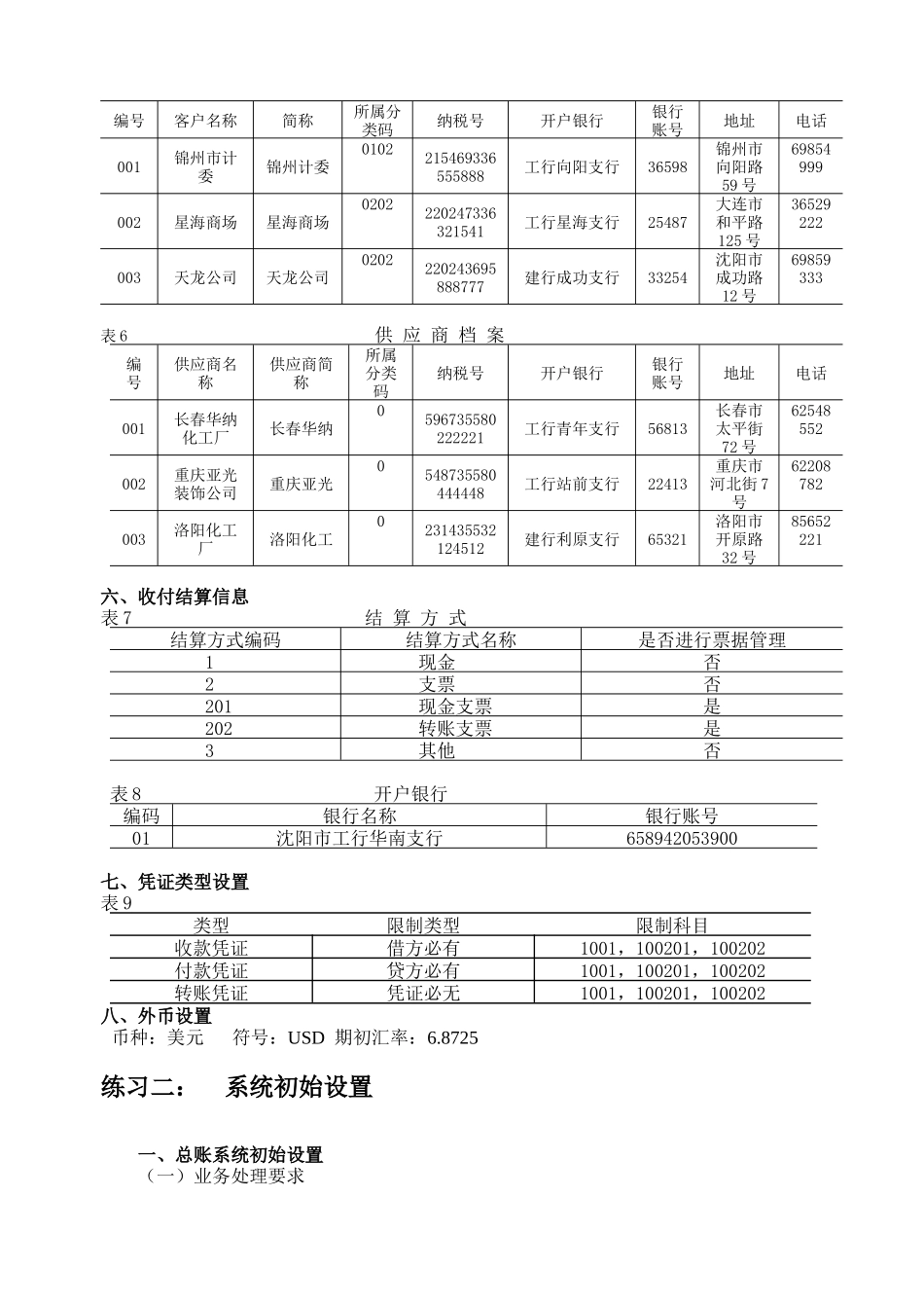 会计电算化实务操作练习_第3页