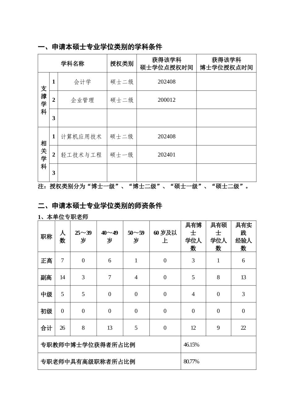 会计硕士-陕西省教育厅_第2页