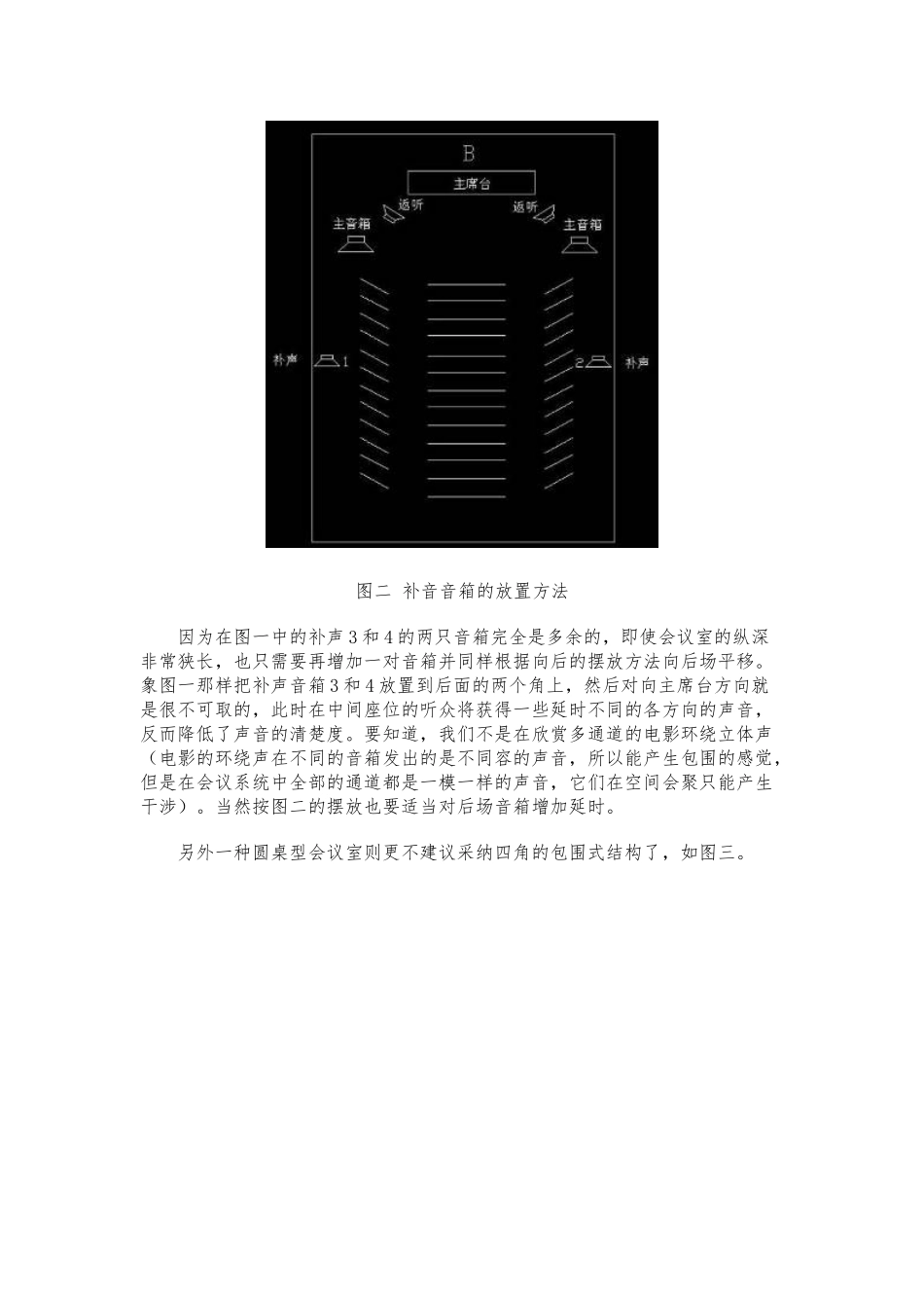 会议室扩声系统中吸顶扬声器的设计说明_第3页