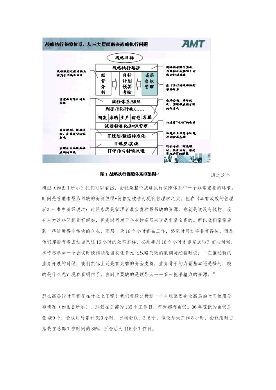 会议的战略执行推动体系研讨_第2页