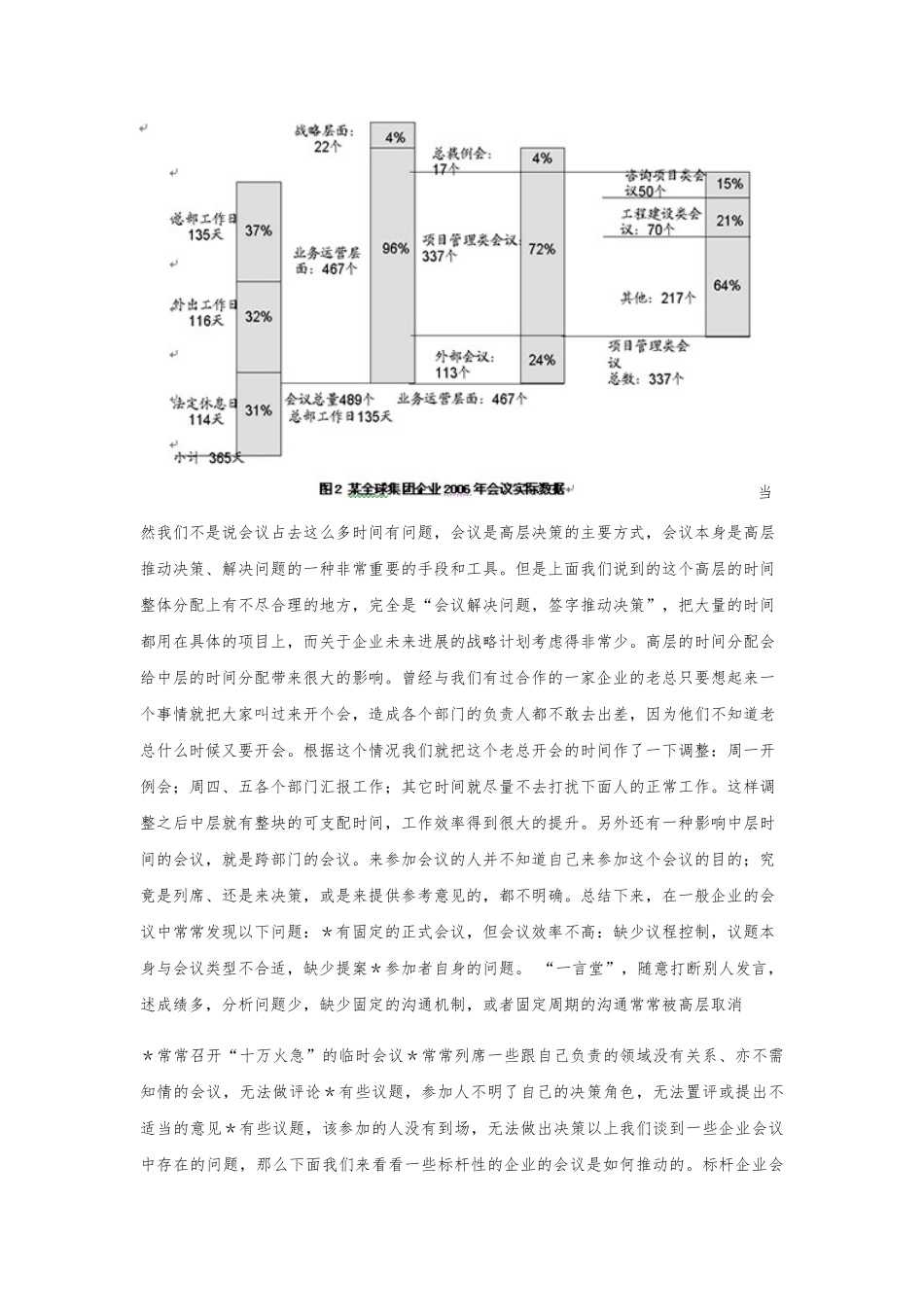 会议的战略执行推动体系研讨_第3页