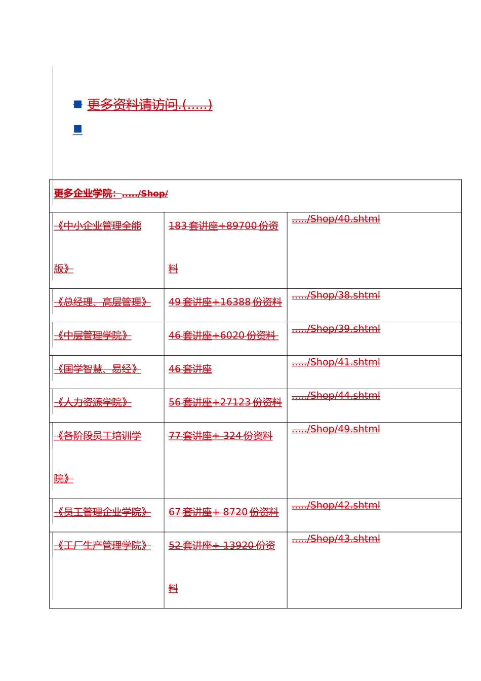 会议管理作业指引书_第1页