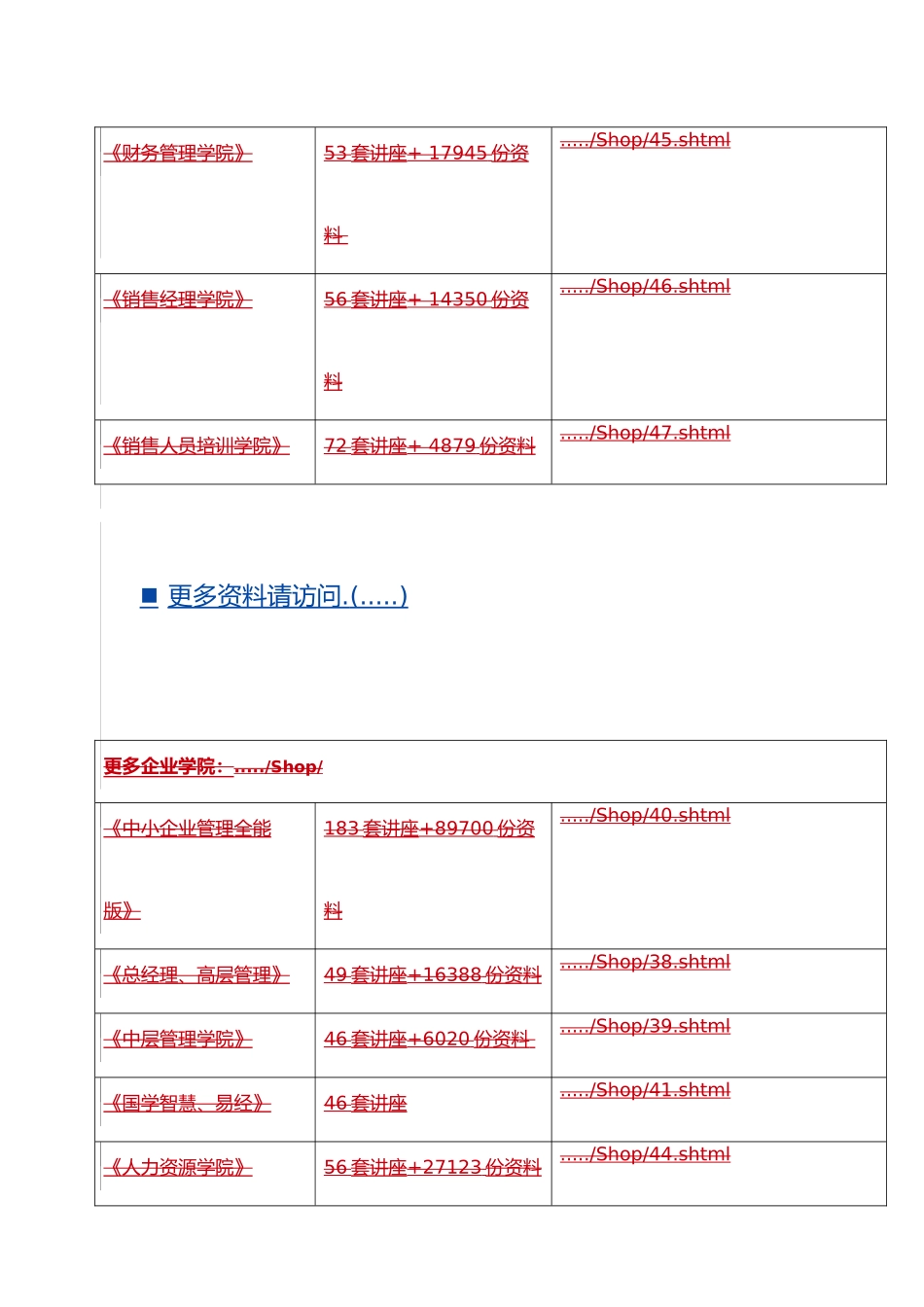 会议管理作业指引书_第2页