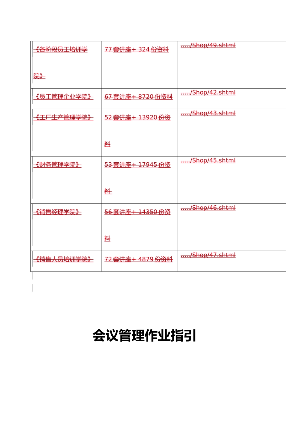 会议管理作业指引书_第3页