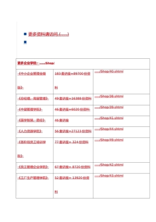 会议管理作业指引书