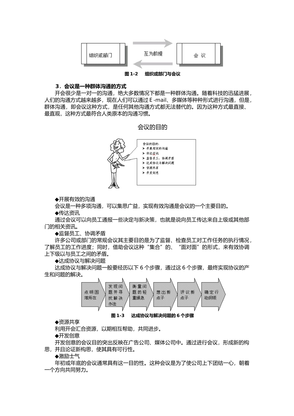 会议管理技巧培训教材_第2页