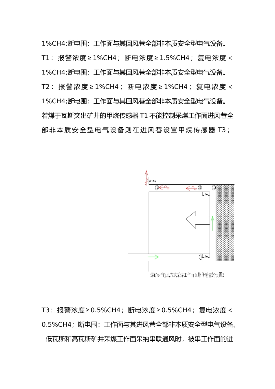 传感器设置标准_第2页