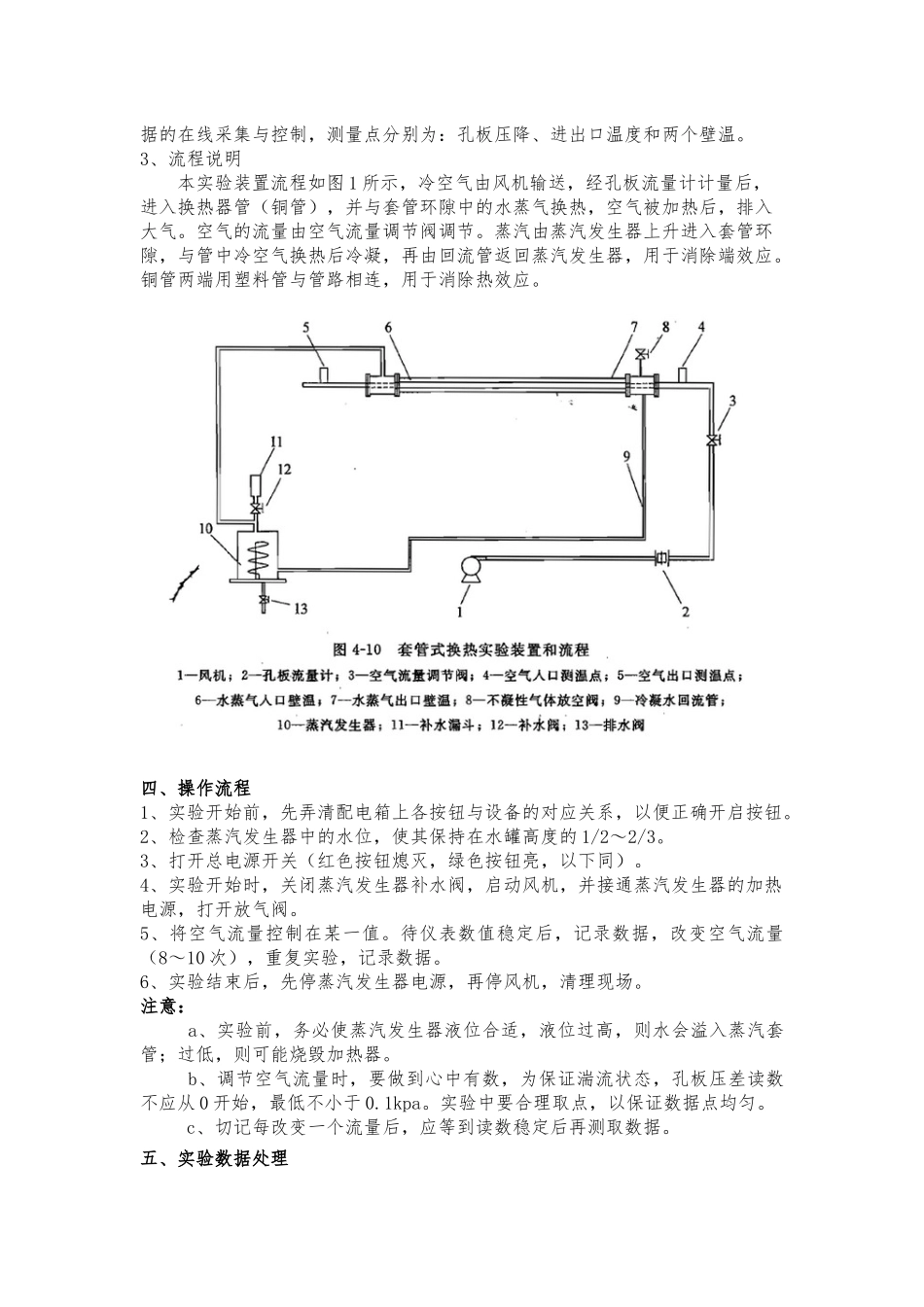 传热膜系数测定实验报告北京化工大学化工原理实验_第3页