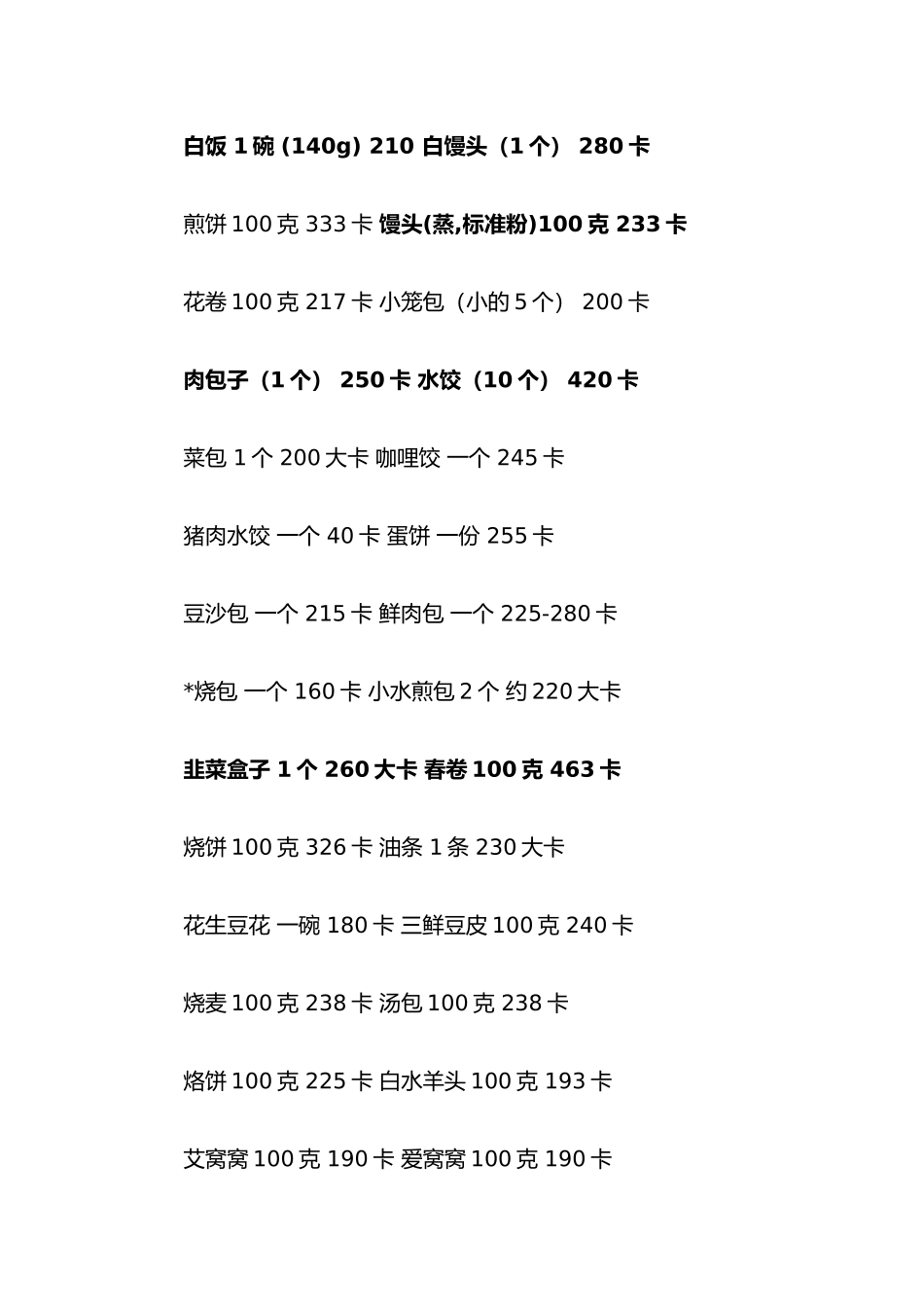 传说中目前最全面的卡路里热量表_第2页