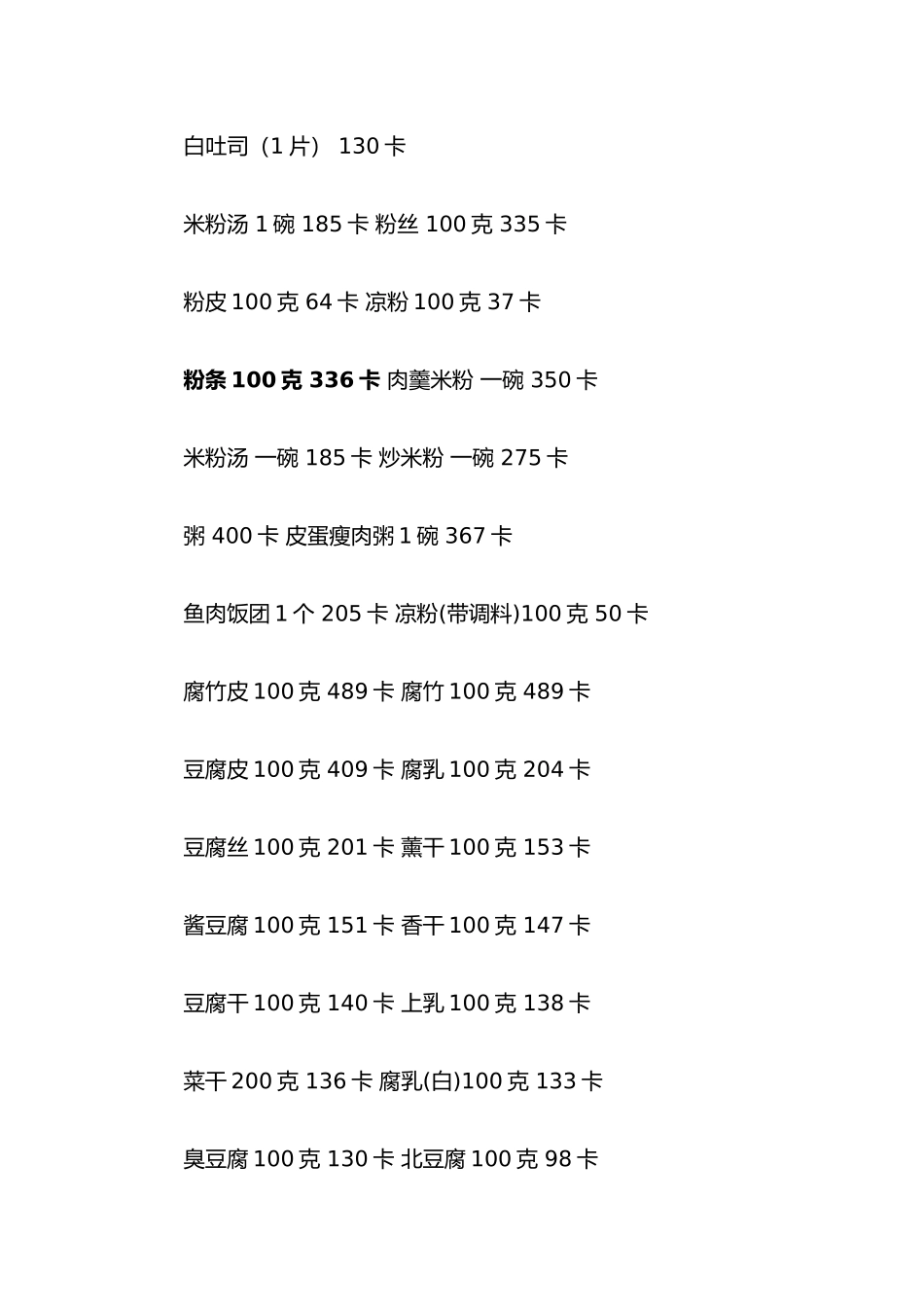 传说中目前最全面的卡路里热量表_第3页