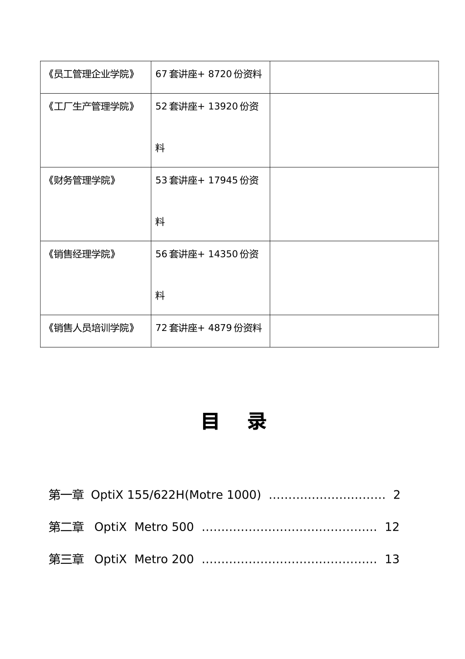 传输设备相关资料特训_第2页