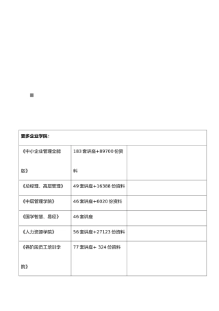 传输设备相关资料特训