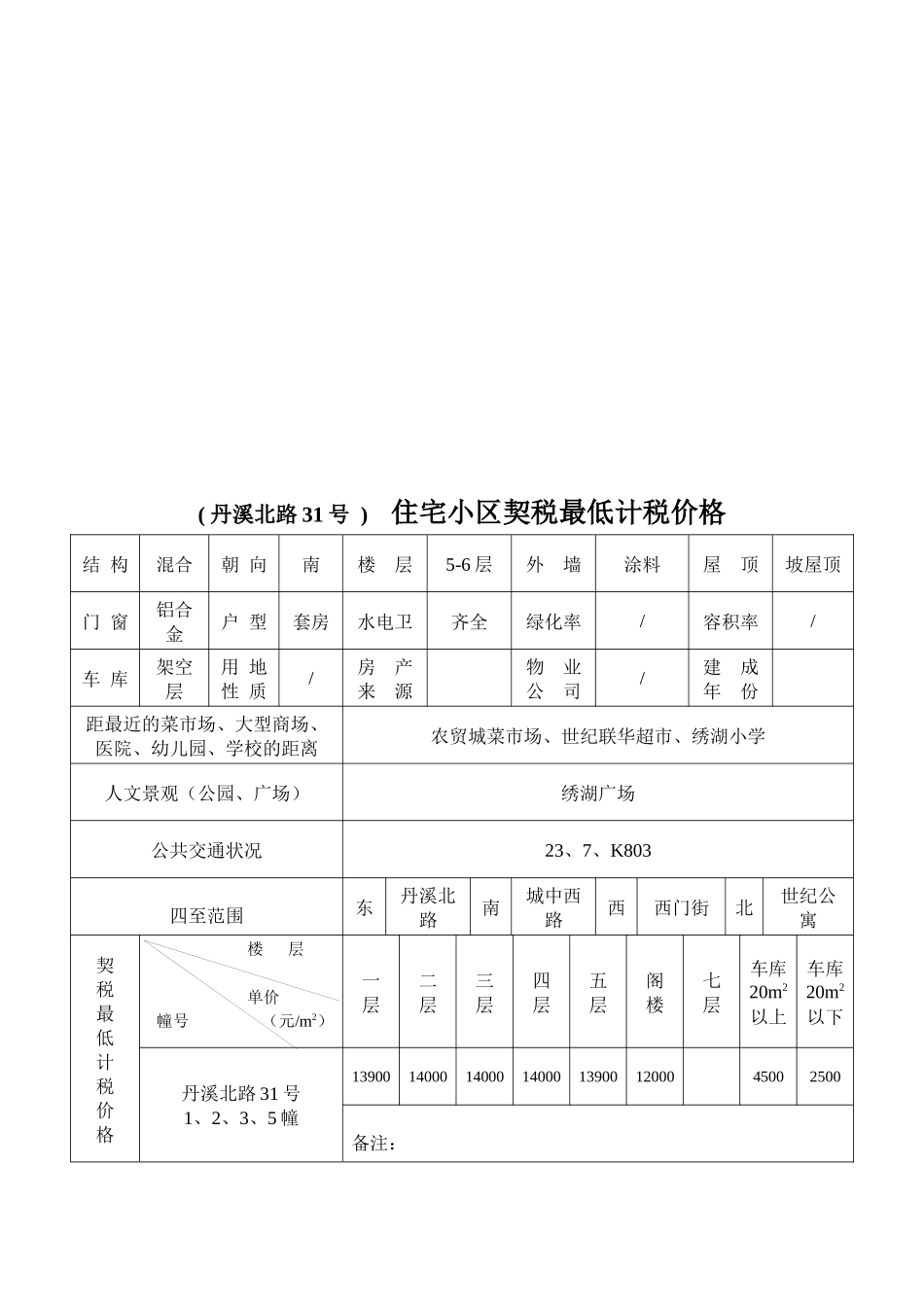 住宅小区契税最低计税价格表_第1页
