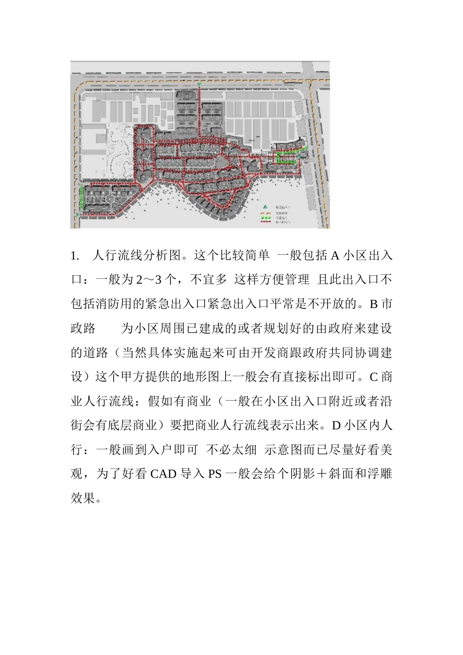 住宅小区如何做分析图_第2页