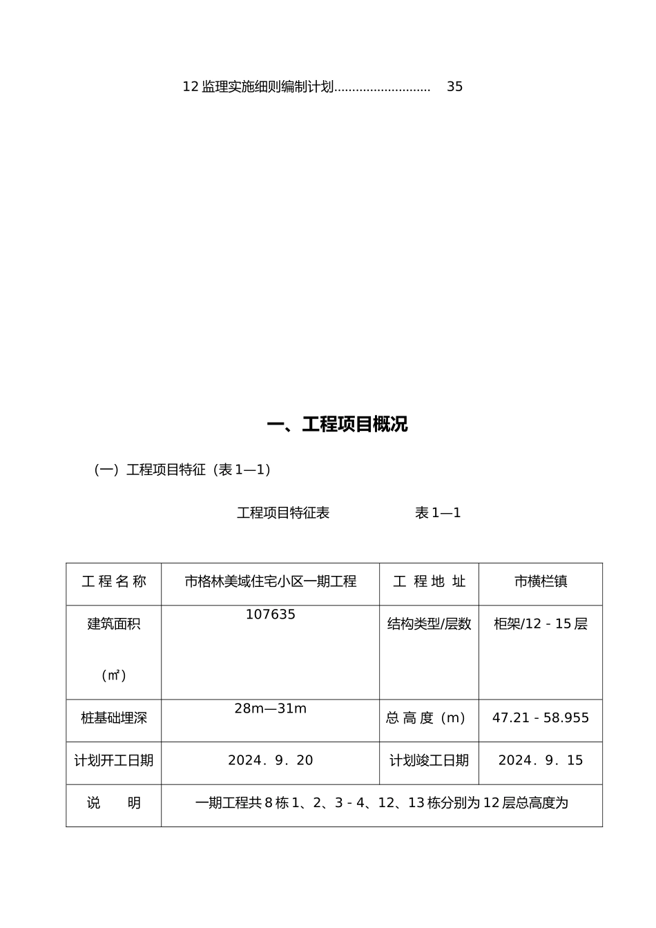 住宅小区工程监理规划范本_第3页