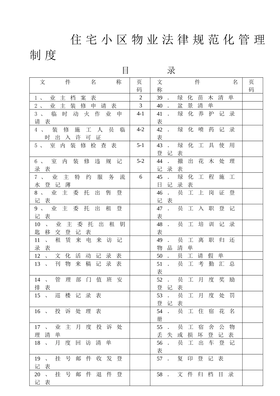 住宅小区物业管理表格范本_第1页