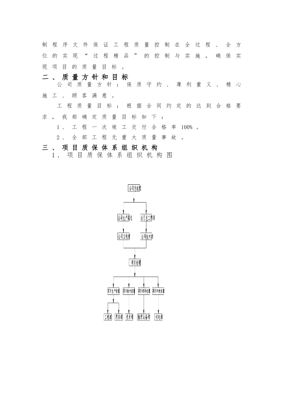 住宅小区项目工程质量保证体系_第3页