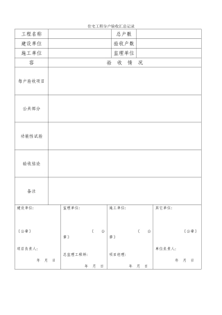 住宅工程质量分户验收检查表