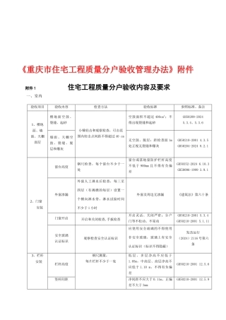 住宅工程质量分户验收管理