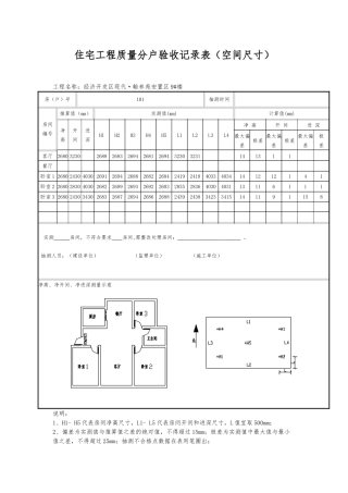 住宅工程质量分户验收记录表