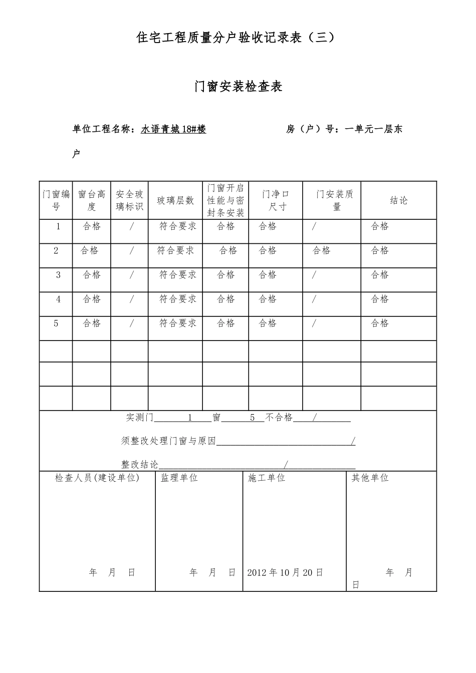住宅工程质量分户验收记录表之门窗安装检查表_第1页