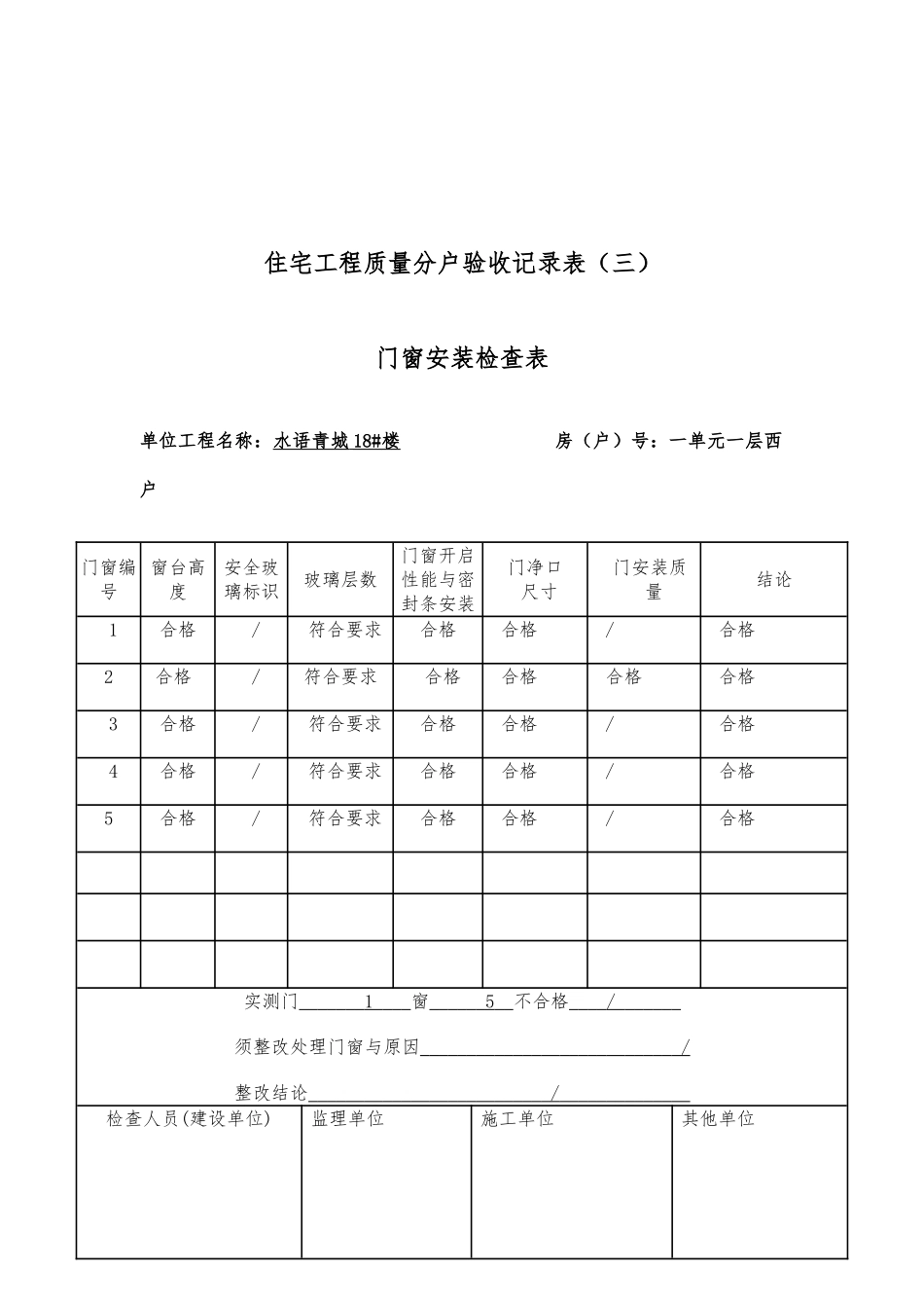 住宅工程质量分户验收记录表之门窗安装检查表_第3页