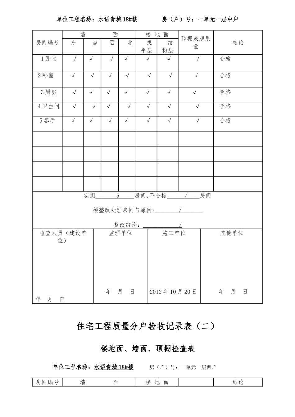 住宅工程质量分户验收记录表培训资料全_第2页