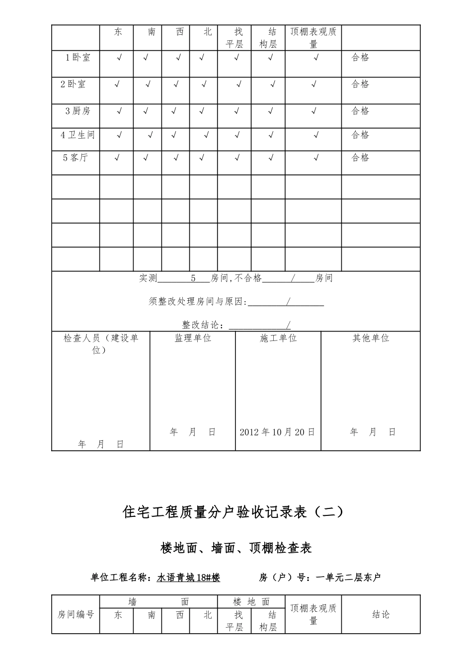 住宅工程质量分户验收记录表培训资料全_第3页