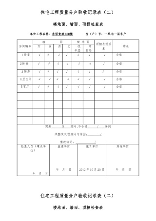 住宅工程质量分户验收记录表培训资料全