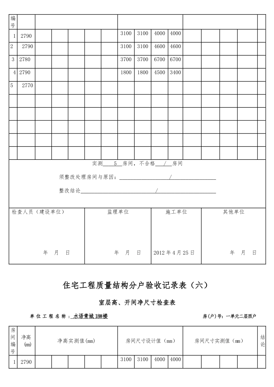 住宅工程质量结构分户验收记录表_第3页