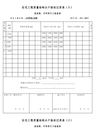 住宅工程质量结构分户验收记录表