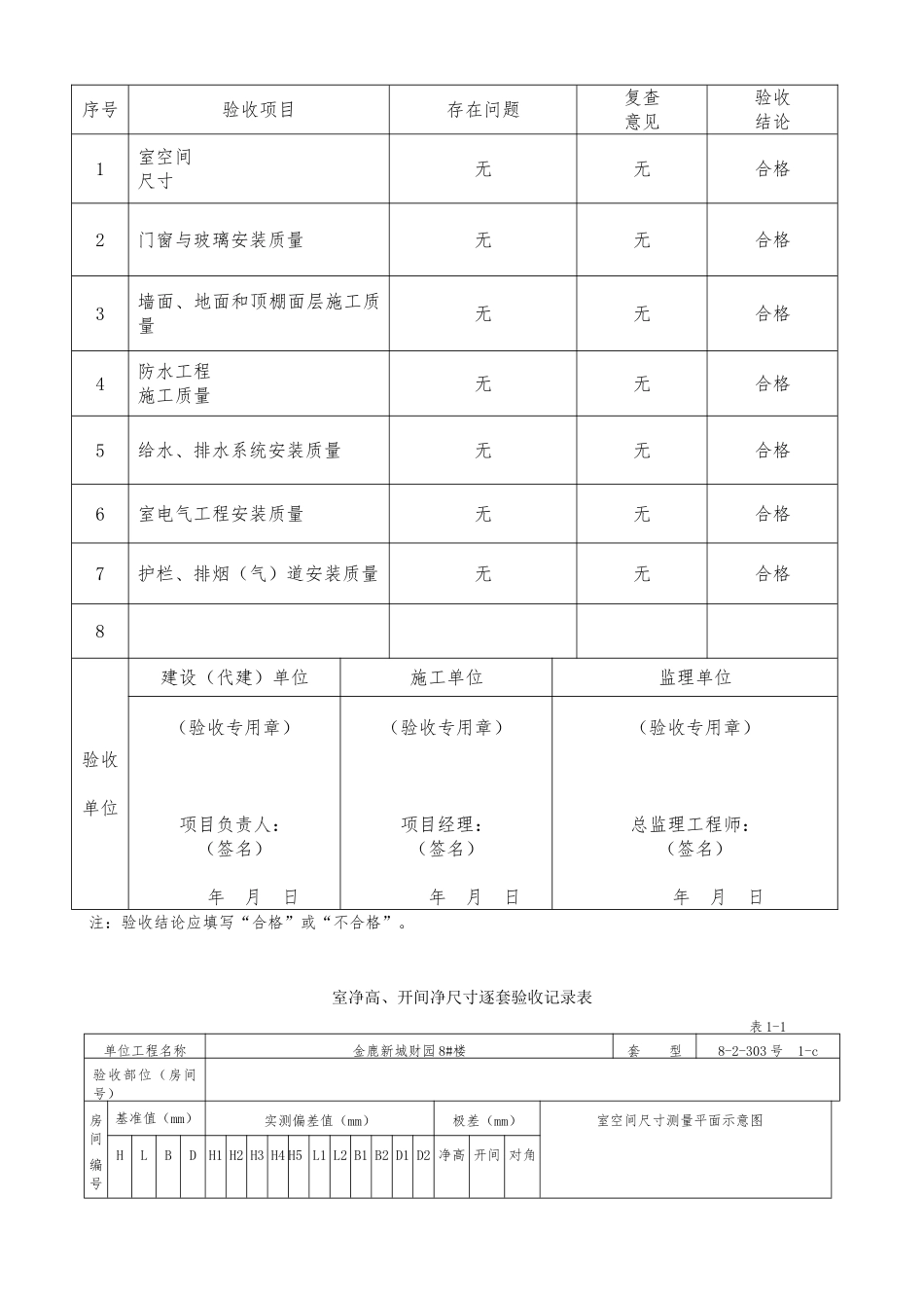 住宅工程质量逐套验收表_第2页