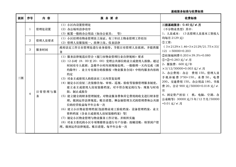 住宅物业服务等级标准与收费指导价_第3页