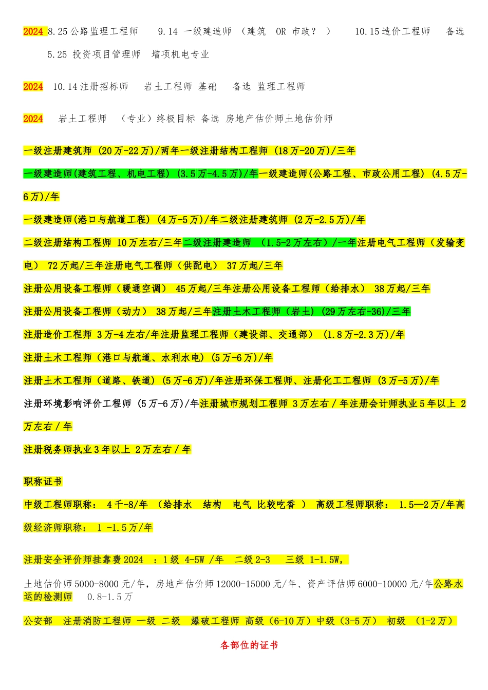 住建部与非住建部_注册各种考证挂靠指引参考_第2页