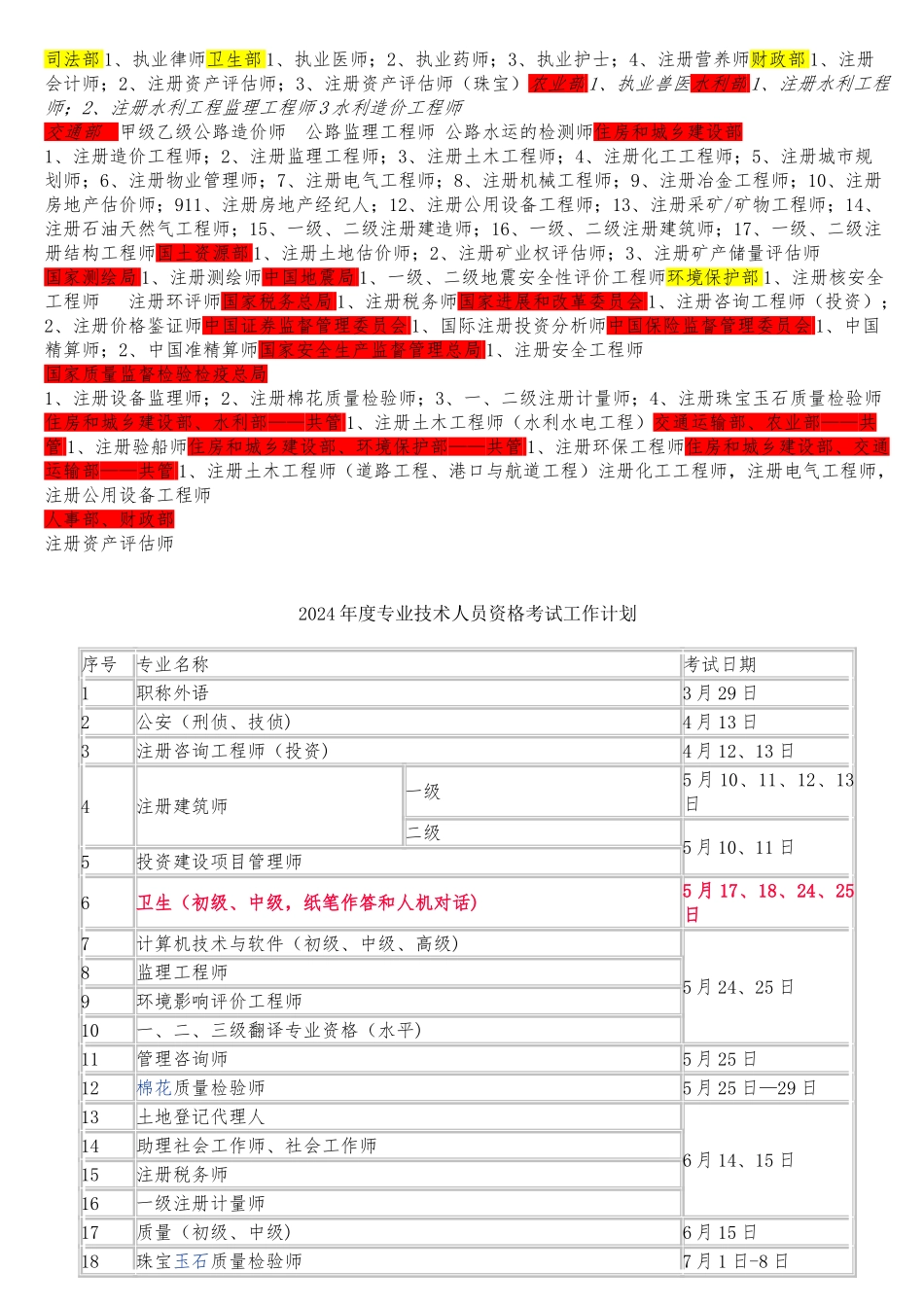 住建部与非住建部_注册各种考证挂靠指引参考_第3页