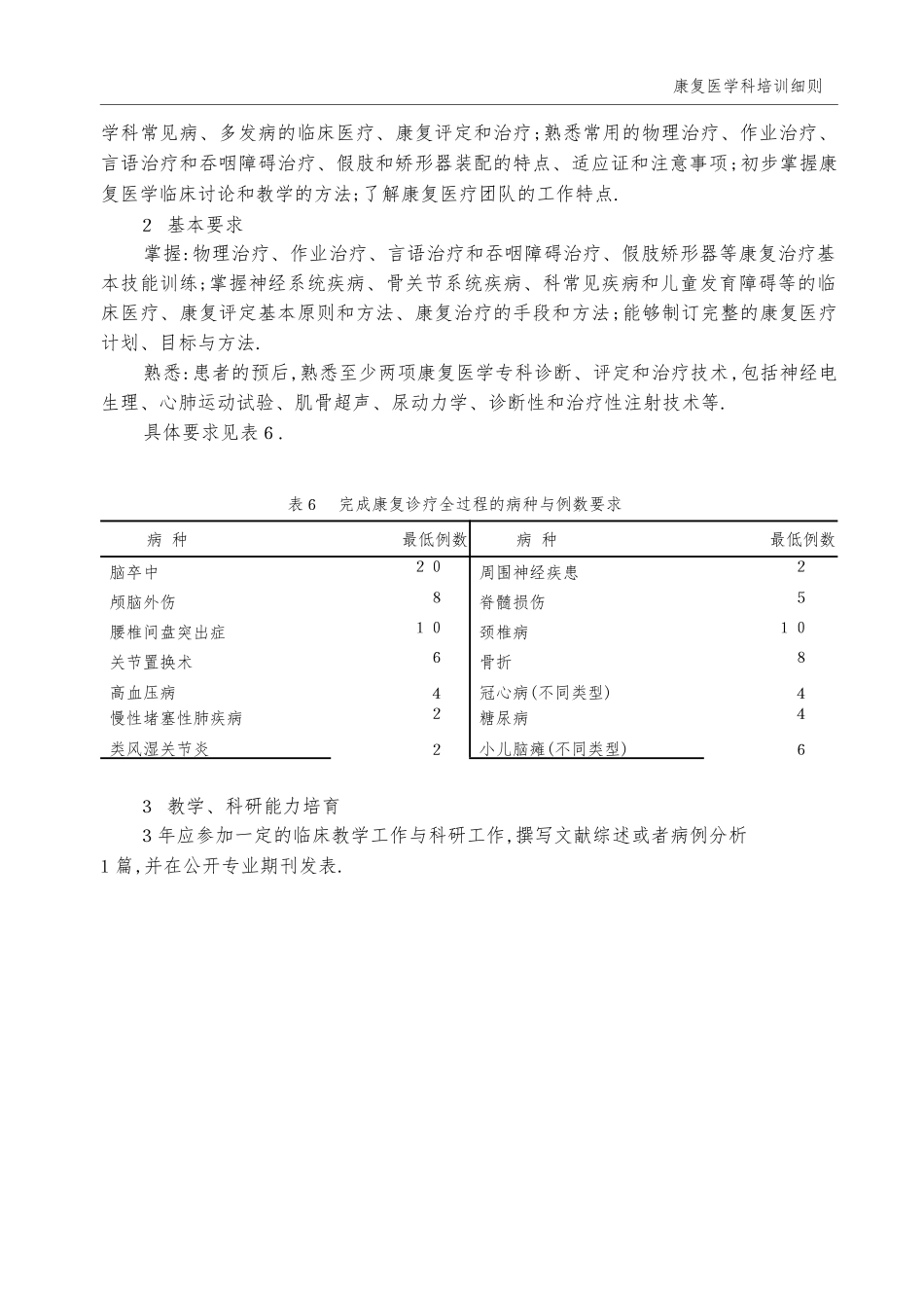 住院医师规范化培训内容与标准_第1页