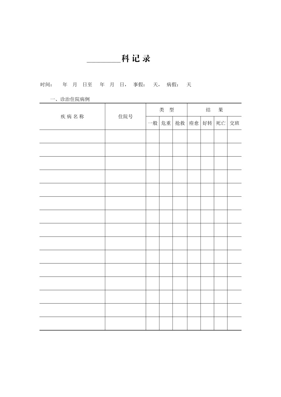 住院医师规范化培训记录手册_第2页