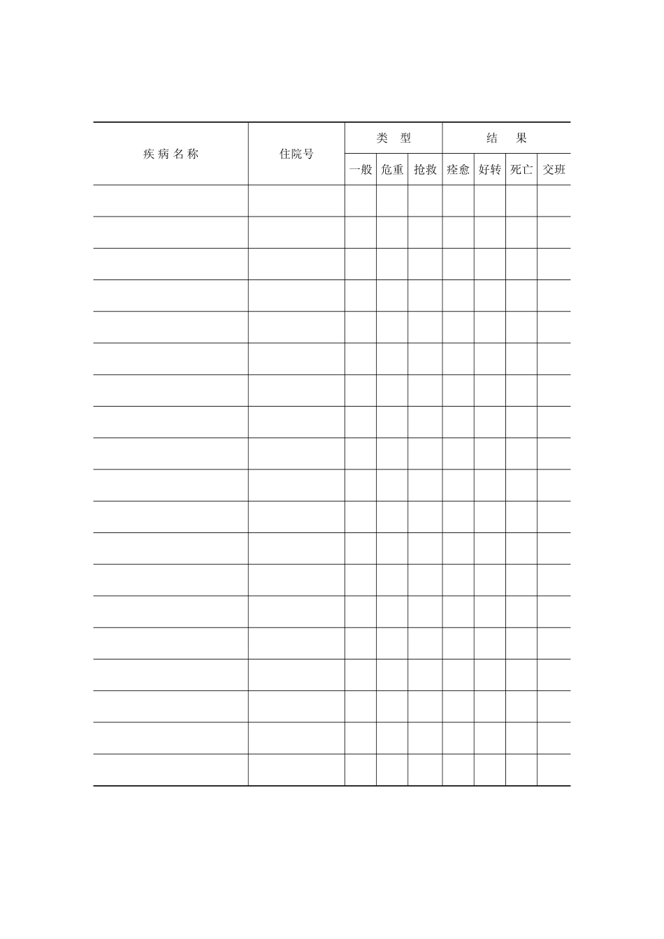 住院医师规范化培训记录手册_第3页