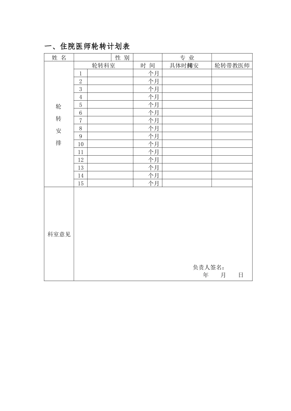 住院医师规范化培训轮转、考核手册_第3页