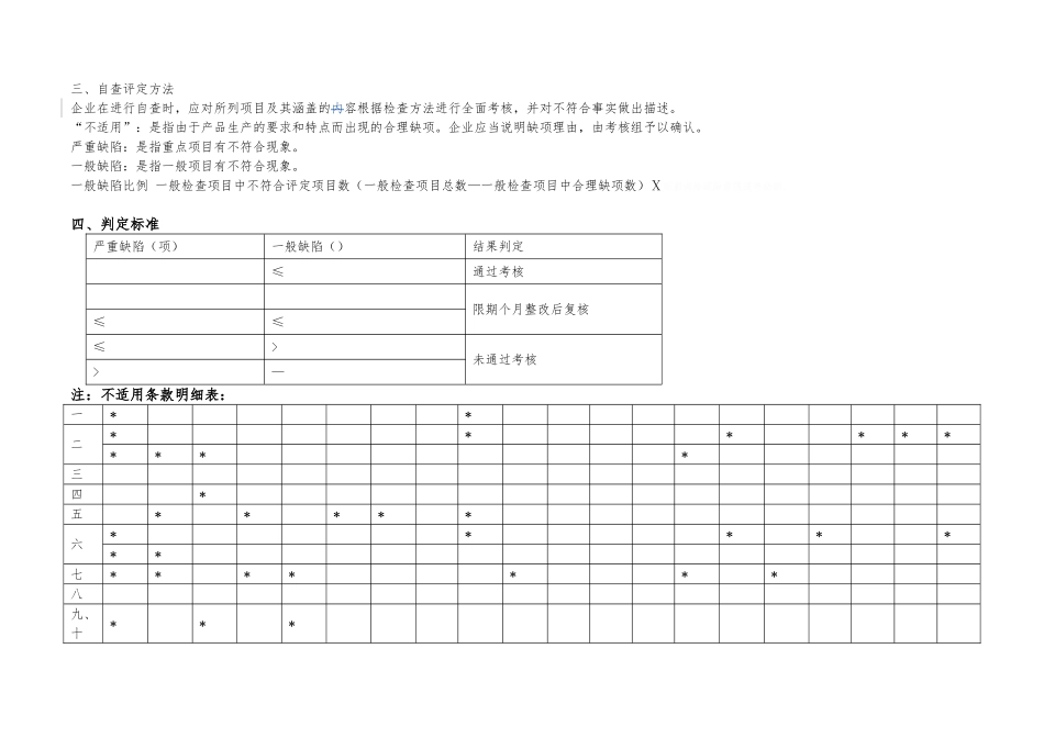 体外诊断试剂生产企业质量管理体系考核自查表_第2页