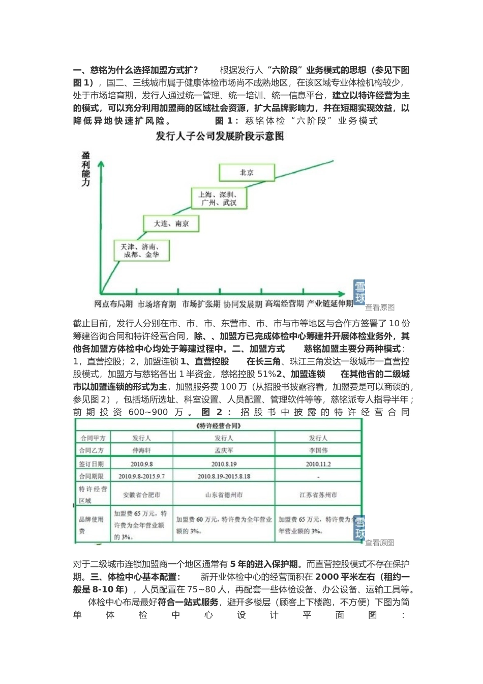 体检中心加盟模式_第1页