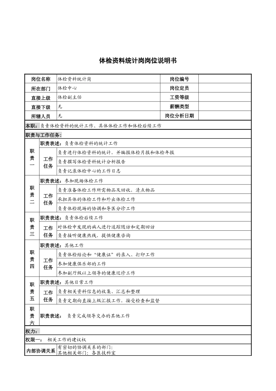 体检资料统计岗岗位说明书_第1页