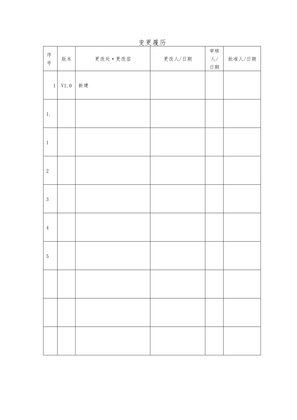 体系文件_容量管理程序文件_第2页