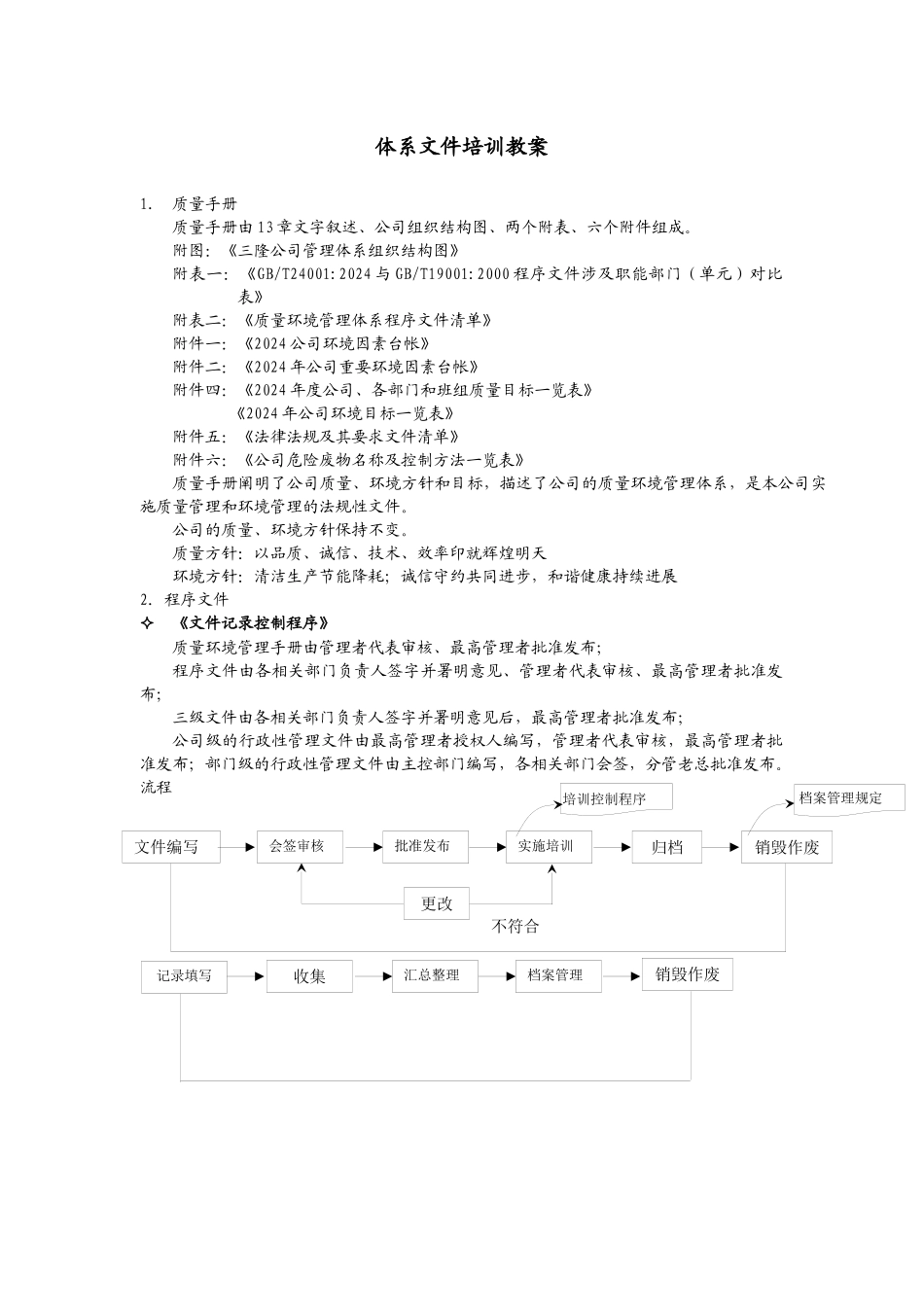 体系文件培训教案_第1页