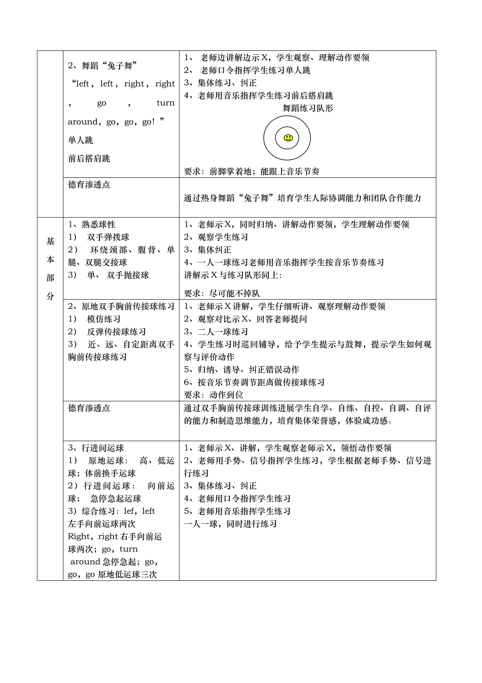 体育与健康学科德育渗透教案_第3页