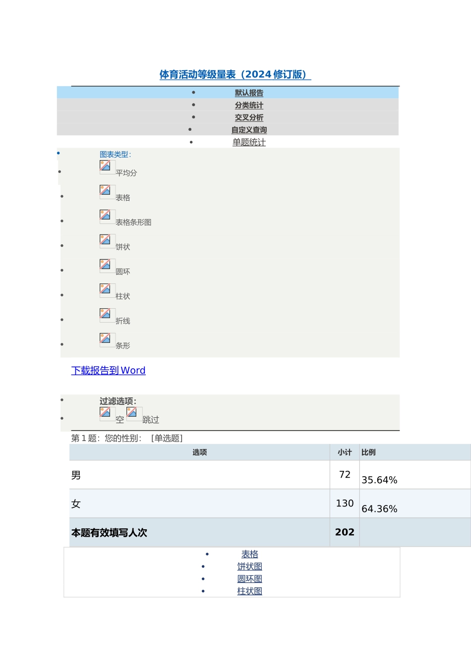 体育活动等级量表_第1页