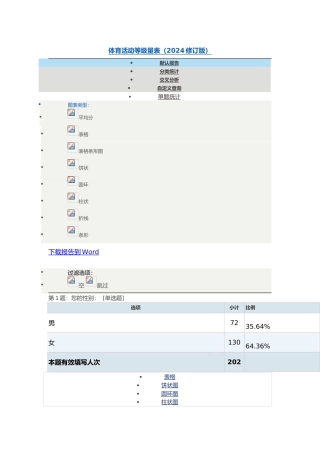 体育活动等级量表